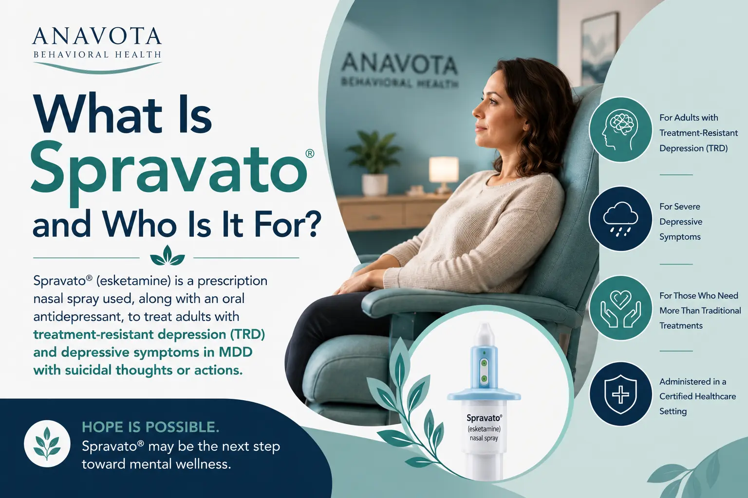 Woman receiving Spravato mental health treatment in a professional behavioral health clinic environment